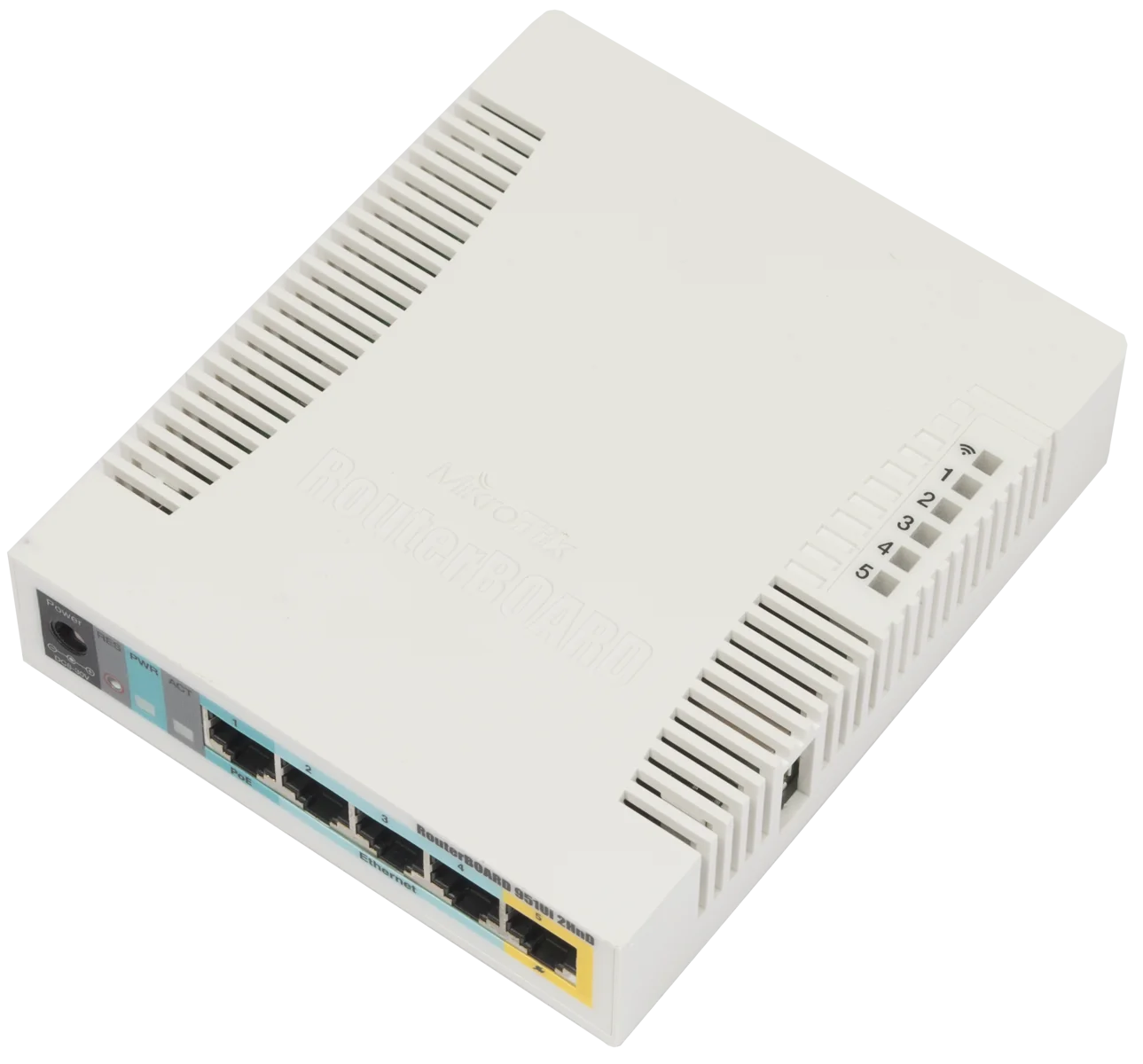 MikroTik RB951